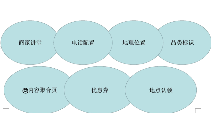 快手商家号功能必须要认证吗