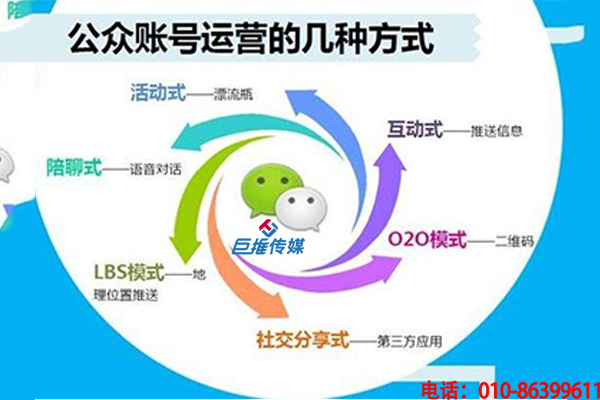微信公众号代运营公司的电话是如何知道？