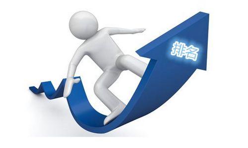SEO优化：做好网站优化需要从哪些方面入手?